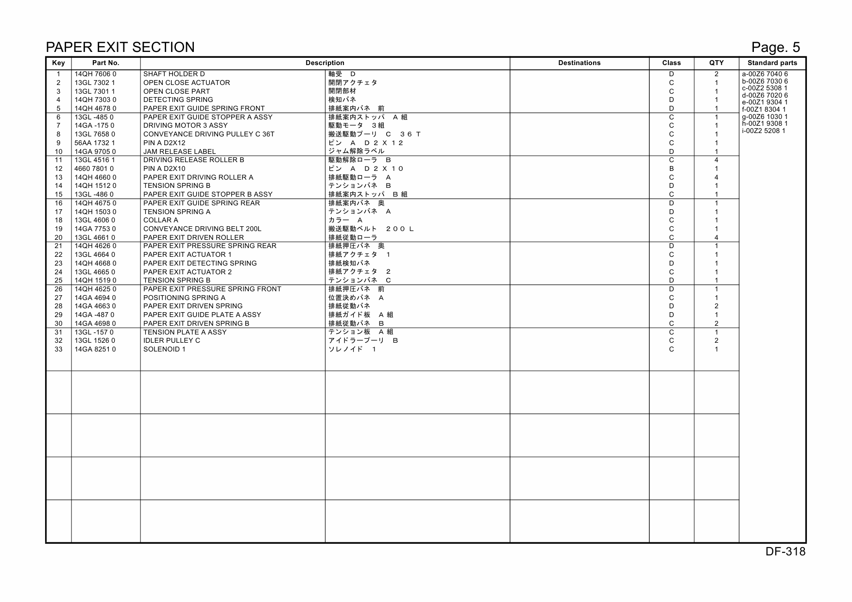 Konica-Minolta Options DF-318 14GA Parts Manual-2